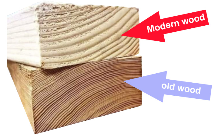 image of old versus new timber